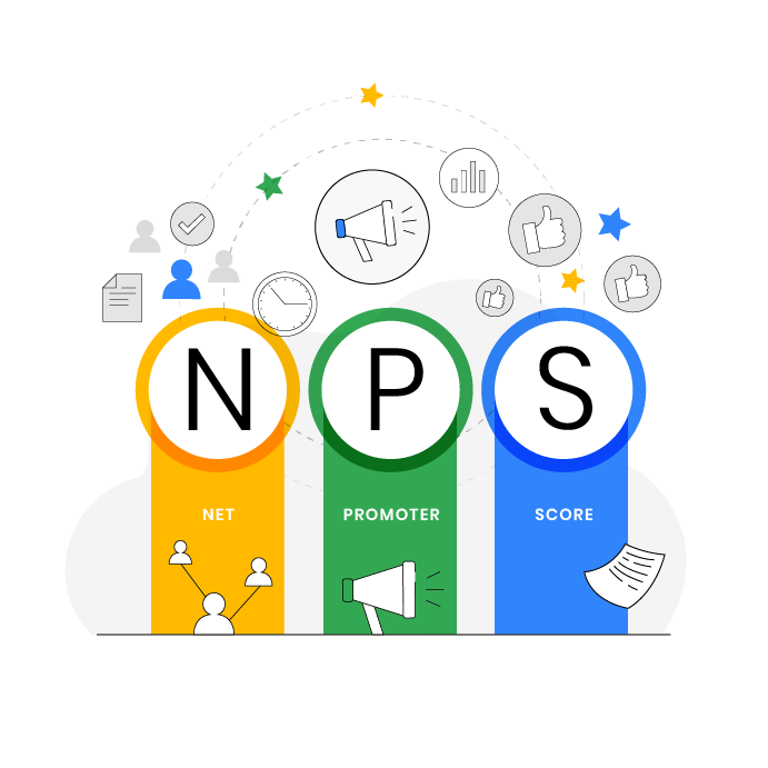 This image talks about an advanced analytics solution by 3rd Eye Consulting called "NPS Analysis" which helps organisations gather and collate responses from customers, vendors and internal teams for decision making. Image by by 3rd Eye Consulting located in Dubai, United Arab Emirates